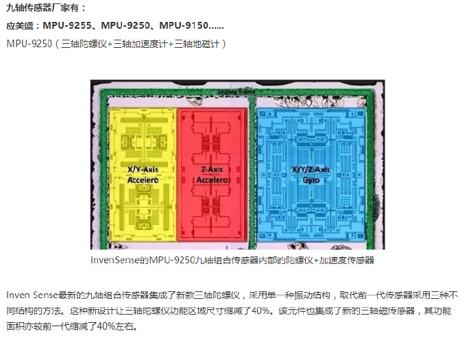 三轴传感器、六轴传感器、九轴传感器的文章解读