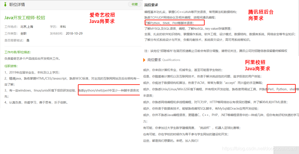 大型互联网公司对于shell编程技能的要求