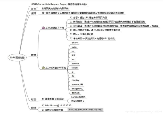 image-20211008165239673