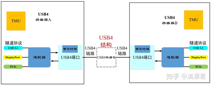 a57b5f29aa33834f1af74c00d8549fcc.png