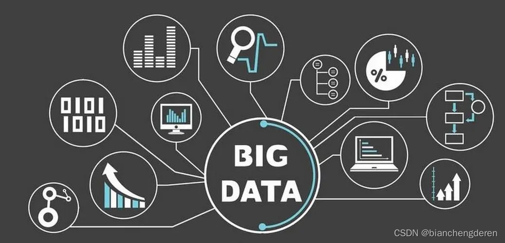 工业大数据带来新的商业模式