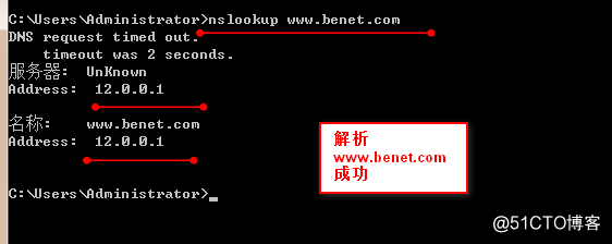 linux redhat6.5 中  DNS分离解析配置