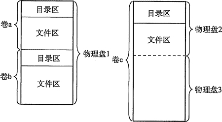 https://i-blog.csdnimg.cn/blog_migrate/1fe7d61f91d576feb3cc7c7fffacff03.png
