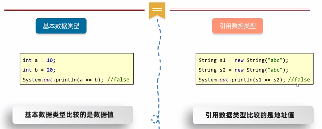 image-20240407103358529