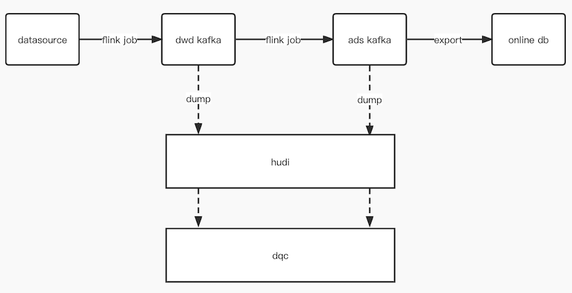 c2074bbf43005c60b9c37f921e89860a.png