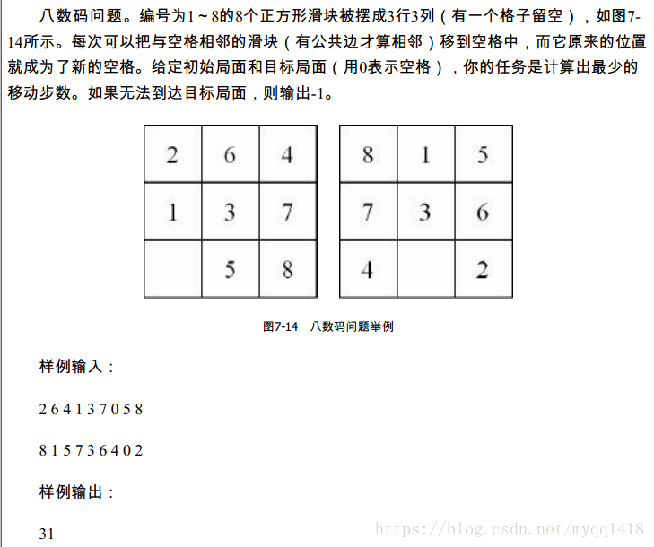 算法竞赛入门经典
