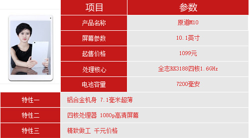 十项全能 2013年大尺寸Android平板横评 