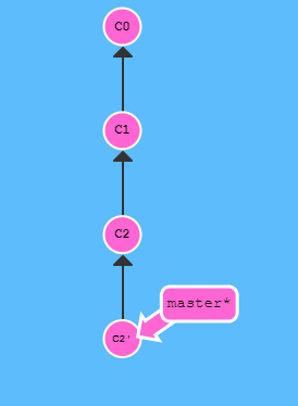 3f111bf98b2dd9c7b0bbaf9a3728b41b.png