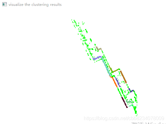 欧式聚类分割结果