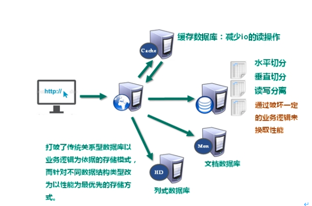 image-20211215110126450