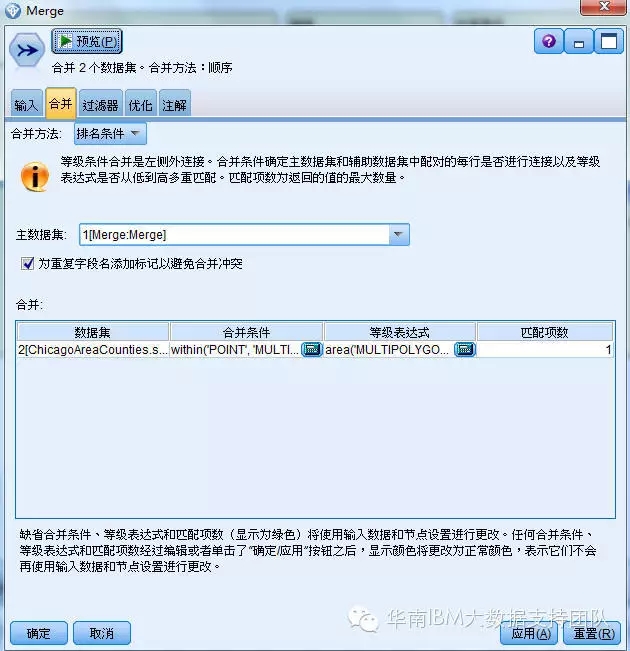 SPSS Modeler空间数据分析