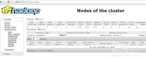 Hadoop2.7.1安装与配置