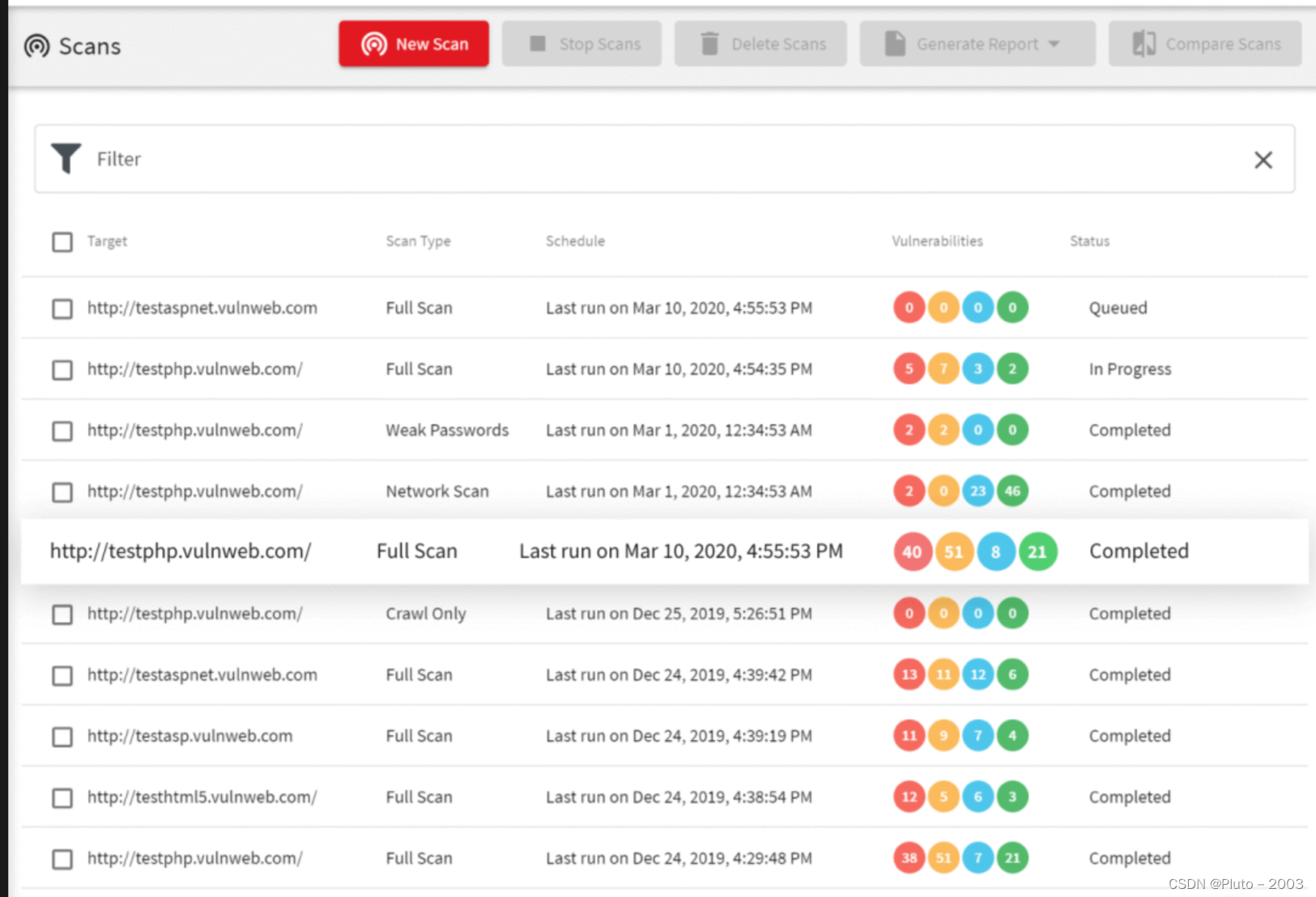 网站漏洞扫描器，网站漏洞扫描原理