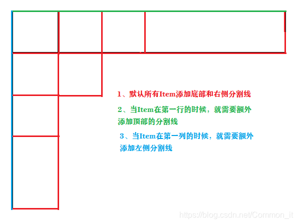 灵魂的画师