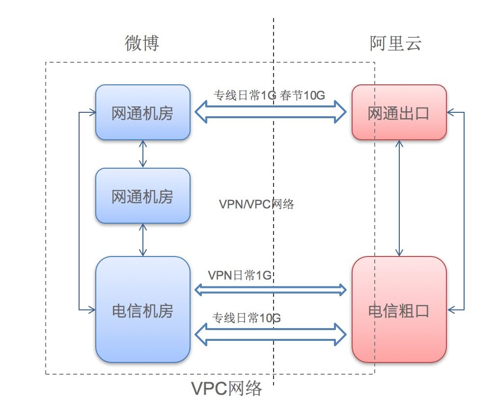 bf61fe95e2dd18187fd3414bf85c0652.png