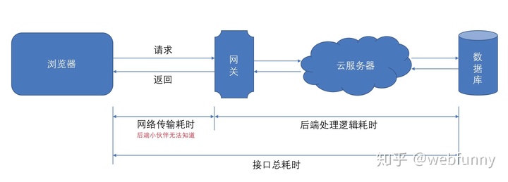 4988e4c2ff6f801fe5a27643f4735dd0.png