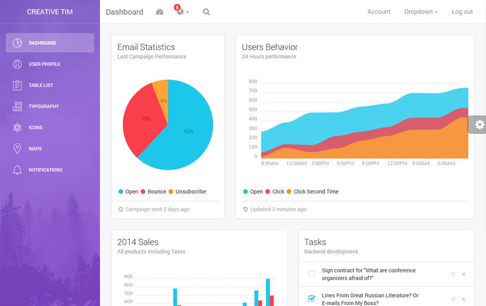 Bootstrap Light Dashboard