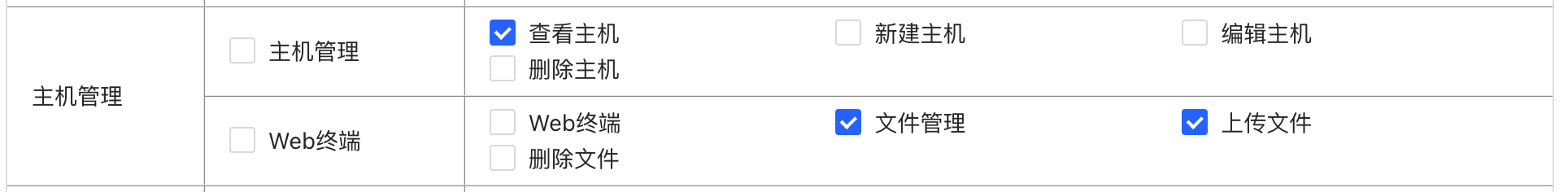文件管理权限分配