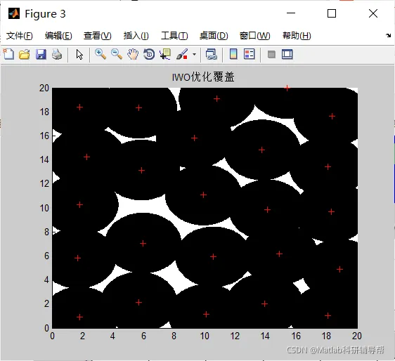 【WSN】基于差分进化策略杂草算法实现无线传感器网络wsn节点部署优化matlab源码_wsn_06