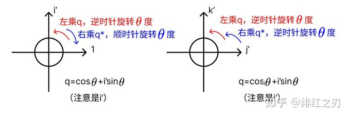 056e2de311bd8f2092f133d75ba99854.png