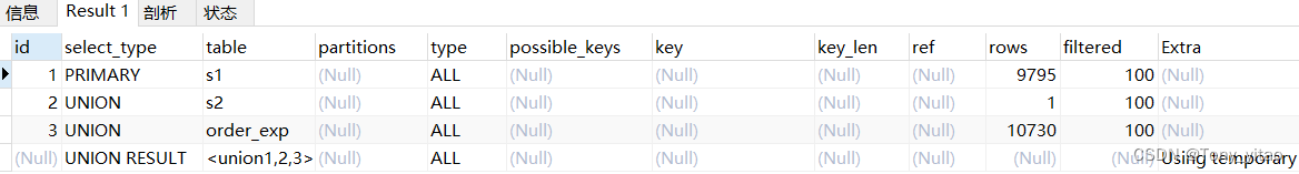 type类型值为all的联合查询2
