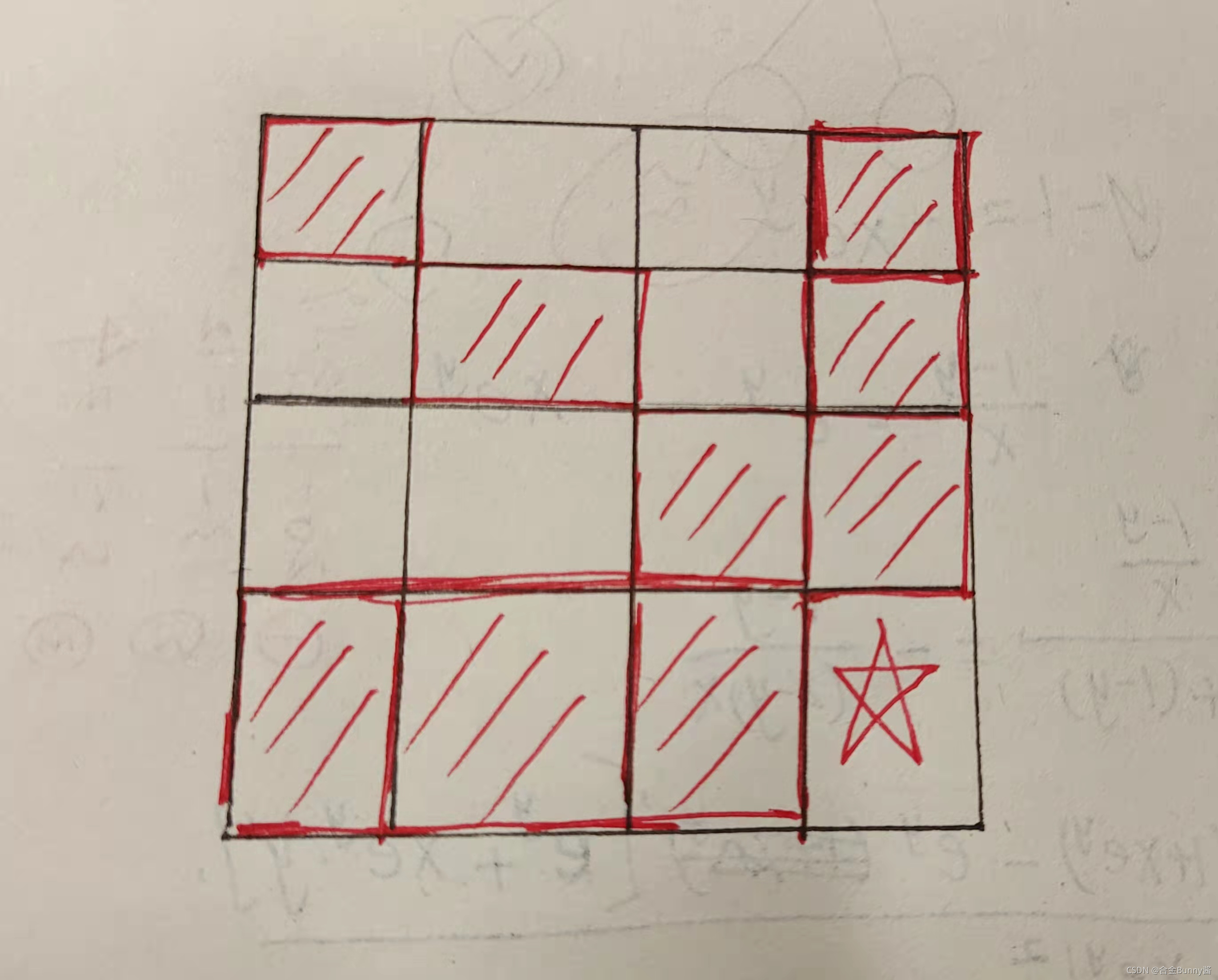 queen on grid(皇后走格子)