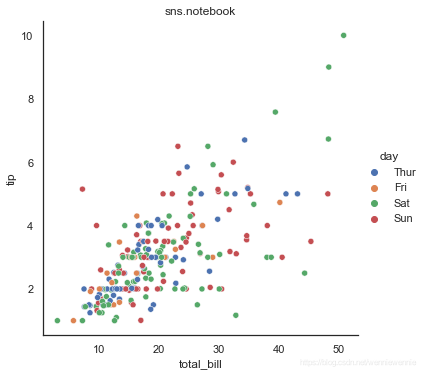 在这里插入图片描述