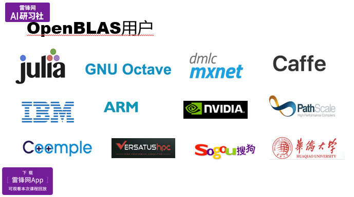 OpenBLAS项目与矩阵乘法优化 | AI 研习社