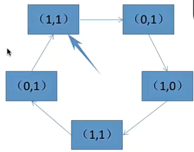 image-20230715151125952