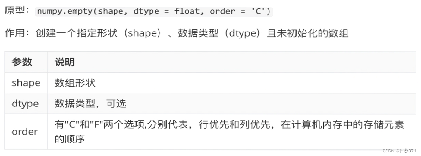 学习周记2(numpy1)-CSDN博客