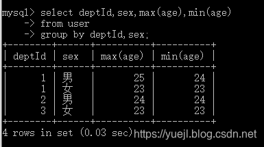 有图片。