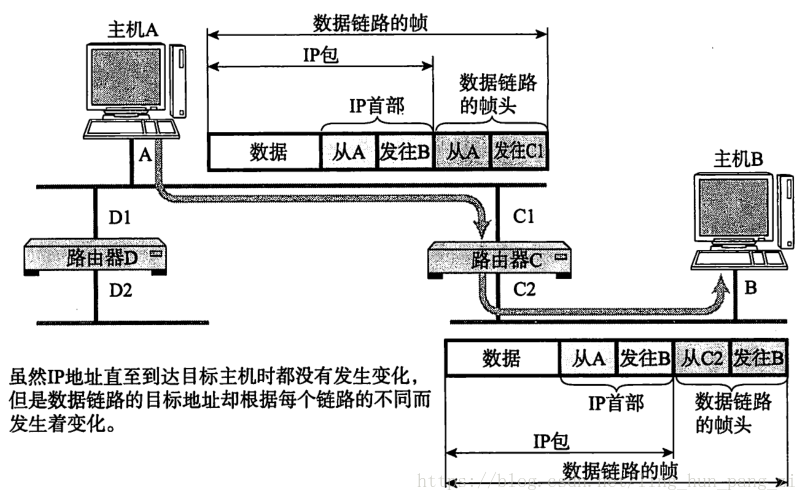 这里写图片描述