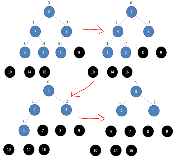 heap Heap5.png