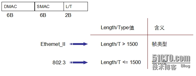 wKioL1WUshGDLNkqAAC8OTxorUA555.jpg