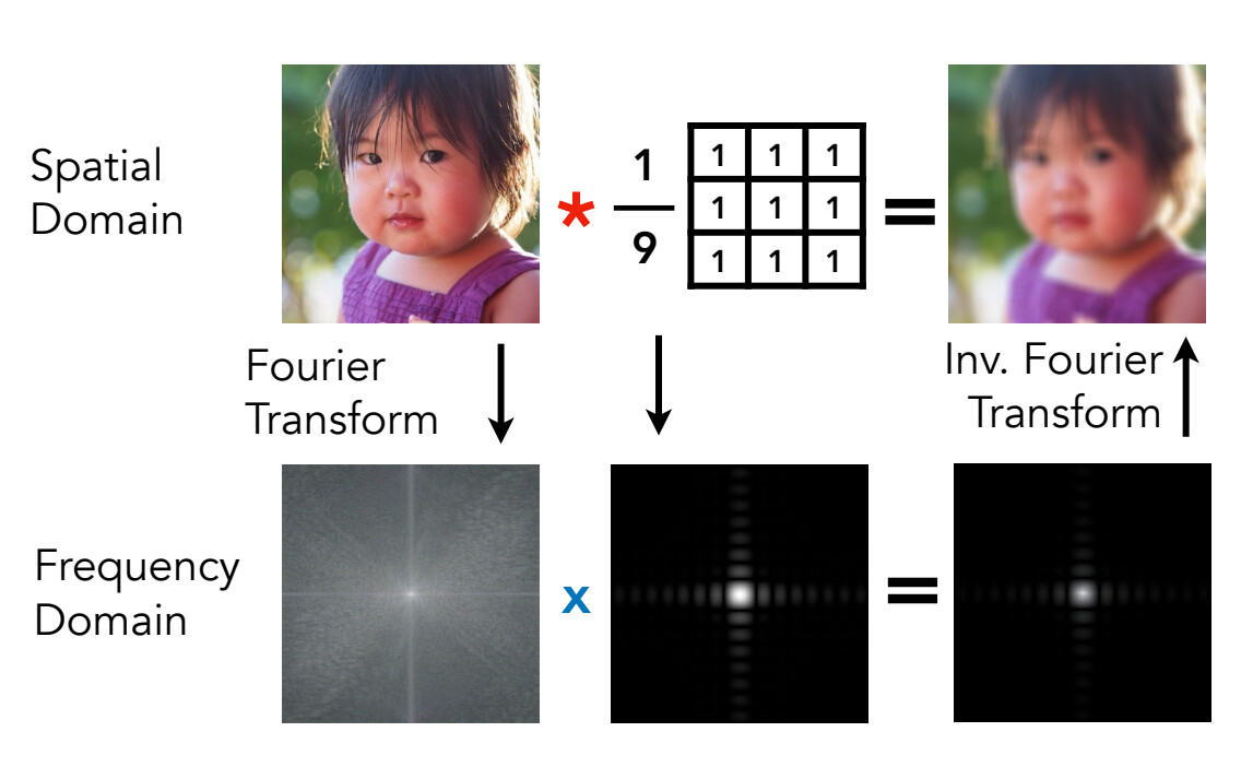 image-20220330203204228