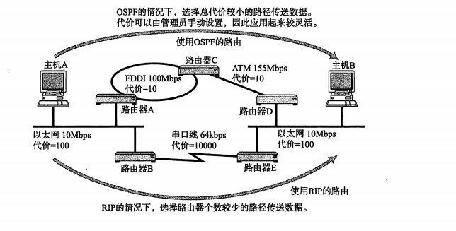 257网络权重.png