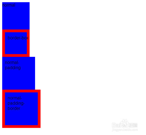 box-sizing:border-box的用法详解