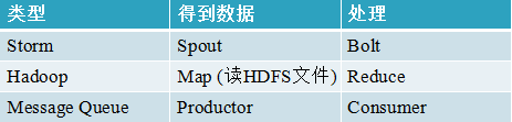 image_1al9dilk012vs14eg1bf31sd61bsn1t.png-8.5kB