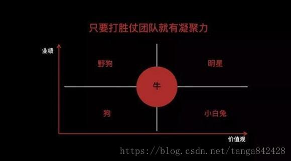 春建童鞋