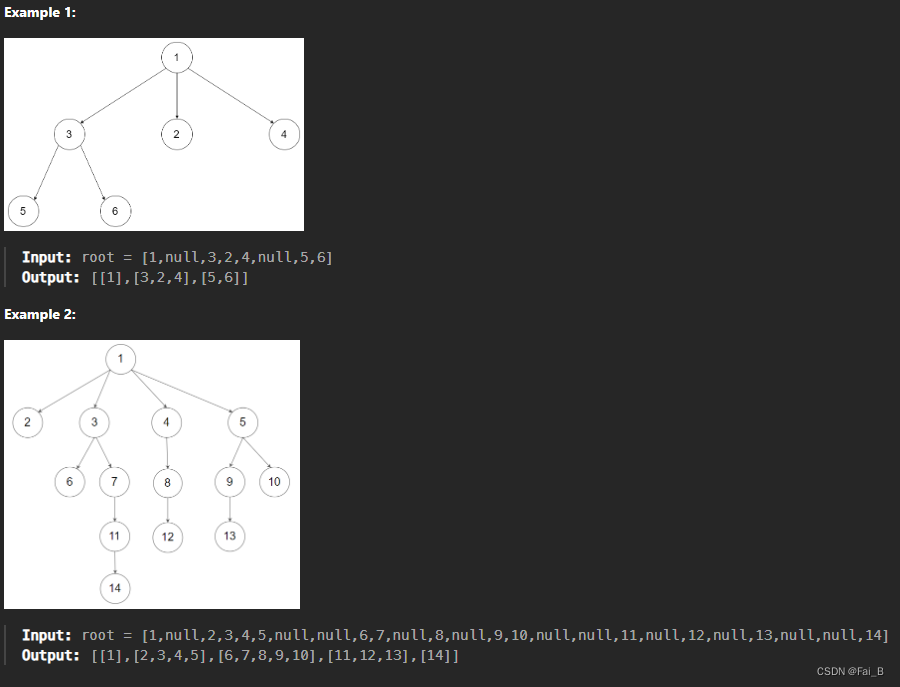 Level Order Traversal-CSDN博客