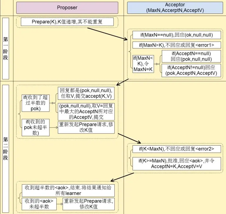 webp