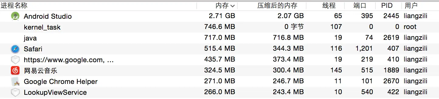 修改JVM参数后Android Studio的内存占用