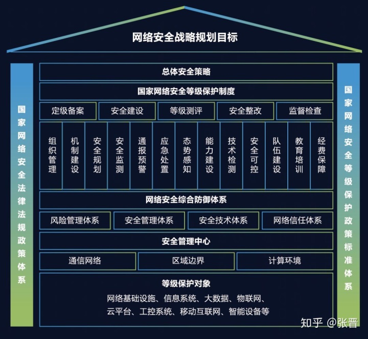 78e75597932a15c255ce029c05cdd7a0.png