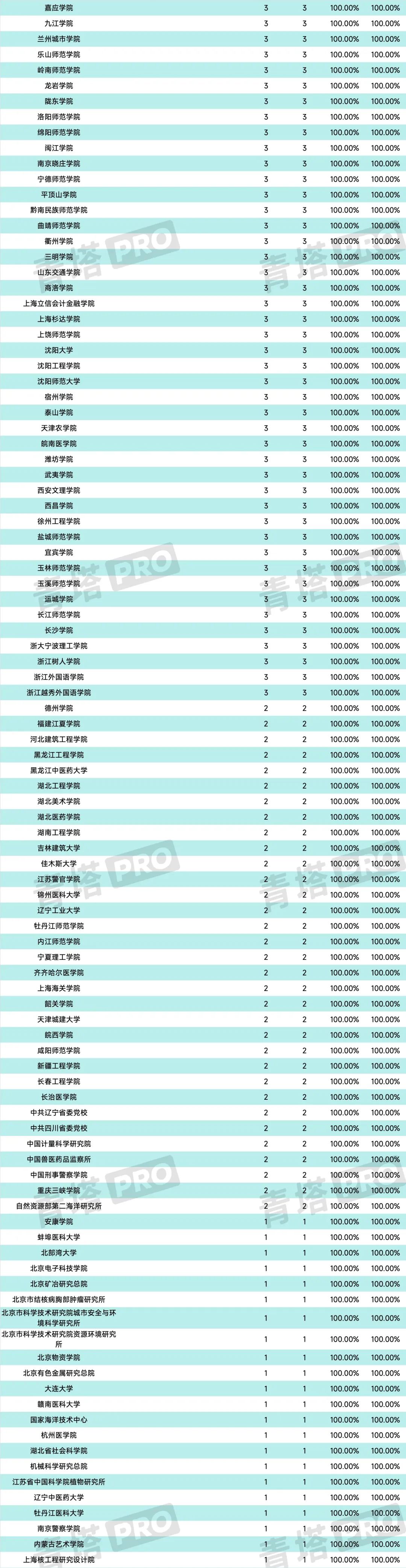 d6124d401337ab8285d0a4b1b4cb658c.jpeg