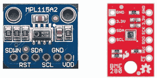 A447395_1_En_3_Fig32_HTML.jpg