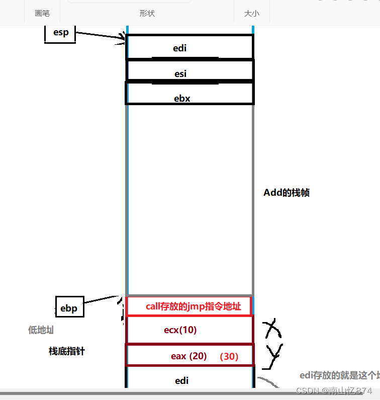 在这里插入图片描述