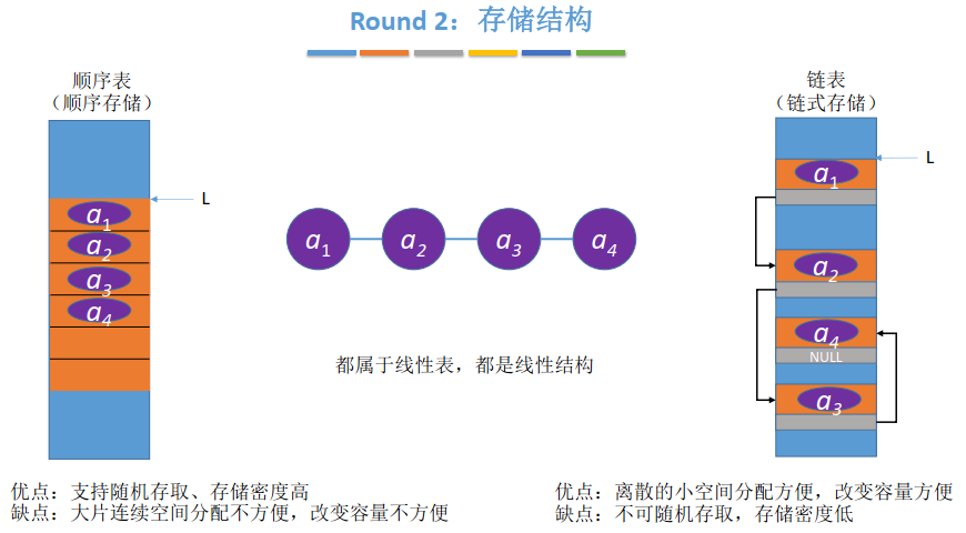 image-20220504232628210