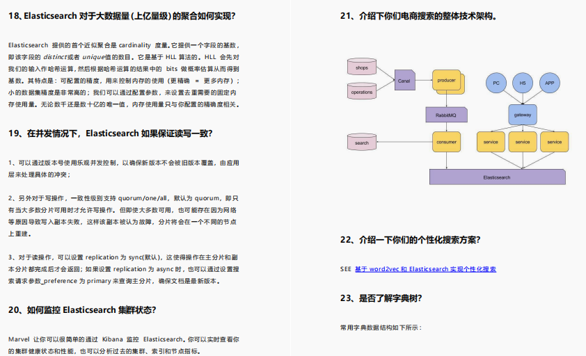 阿里大牛全新整理！金三银四面试题库+Java全栈笔记限时开源