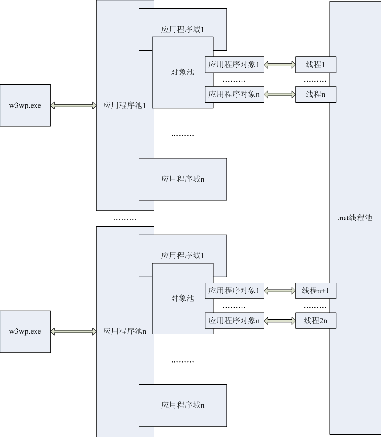 2010080609490288.jpg