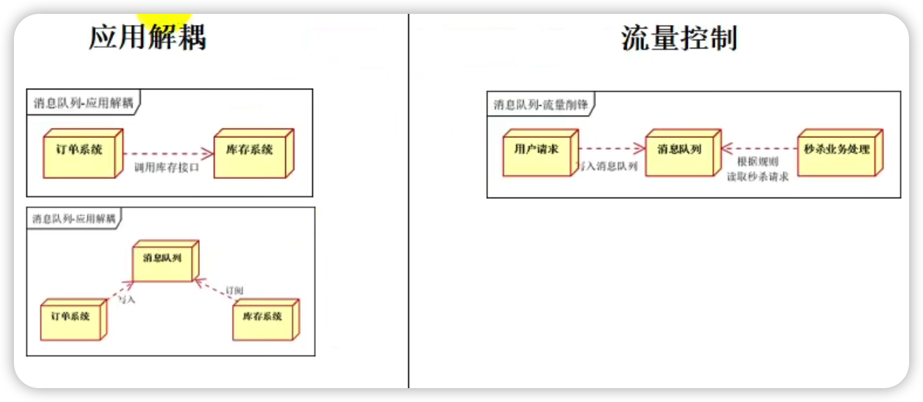 image-20220310083954870